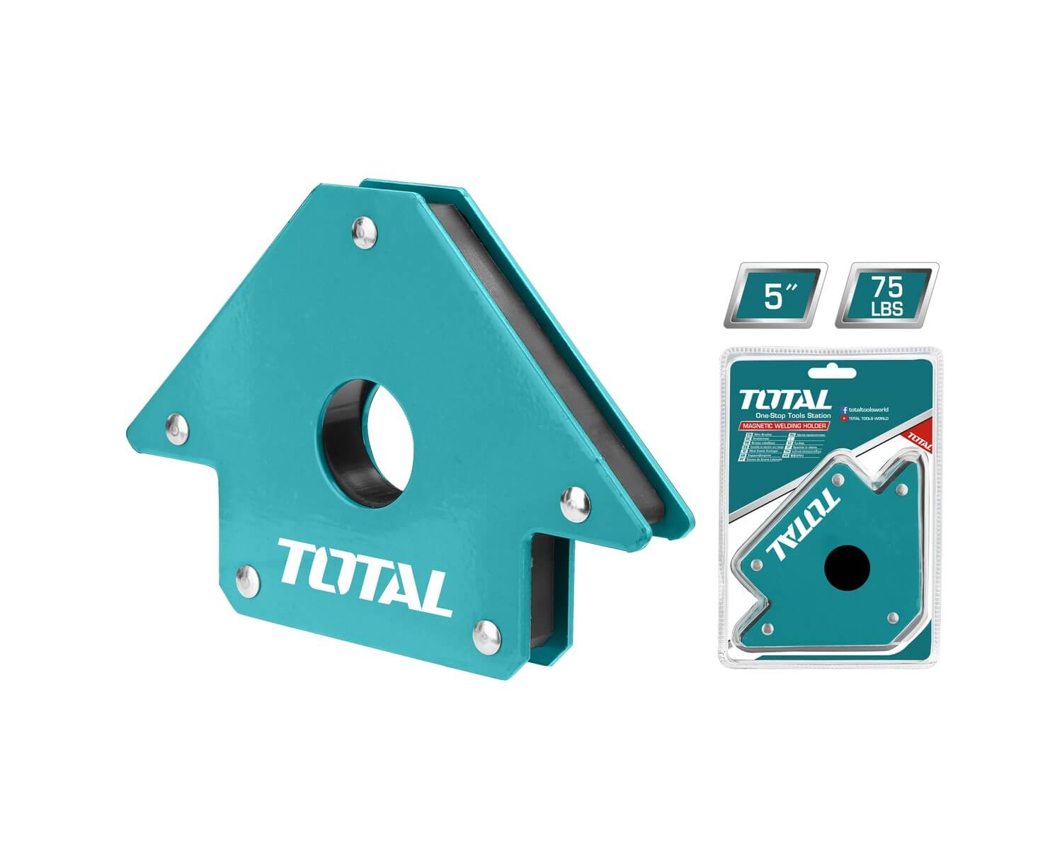 ΓΩΝΙΑ ΣΥΓΚΟΛΛΗΣΗΣ